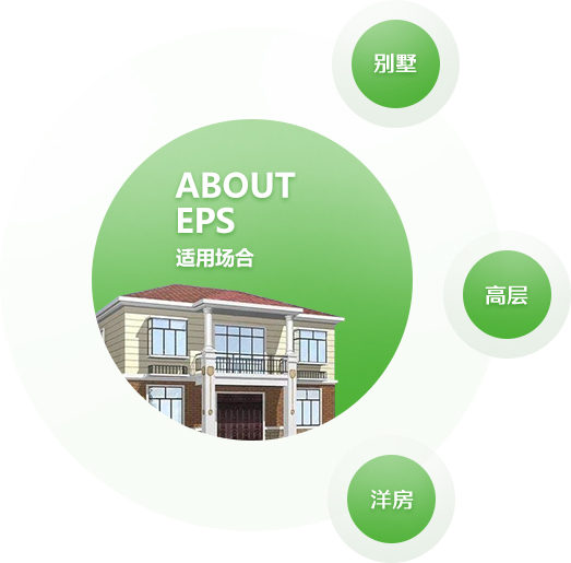 GRC是玻璃纖維增強(qiáng)水泥混凝土的簡(jiǎn)稱。